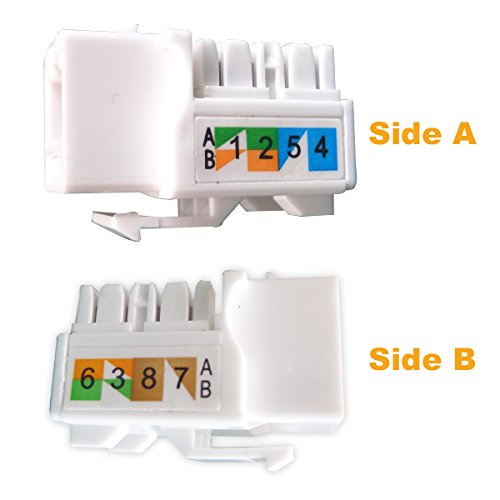 Generic Keystone Jack RJ45 Ethernet Module Cat6 Network ... surface mount ethernet wall jack wiring 