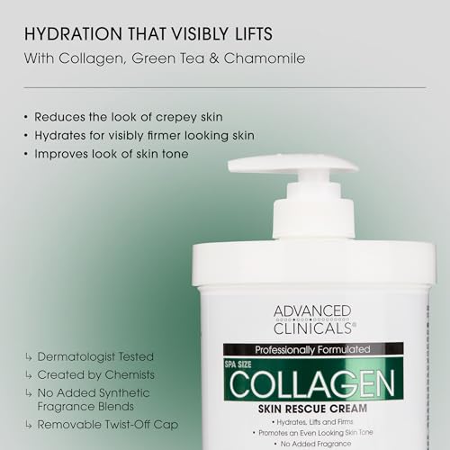 Advanced Clinicals Collagen Body Oil + Unscented Collagen Cream Body Lotion & Face Cream 2PC Beauty Skin Care Set For Women & Men For Improving Appearance Of Crepey Skin, Dry Skin, & Wrinkles, 2pc