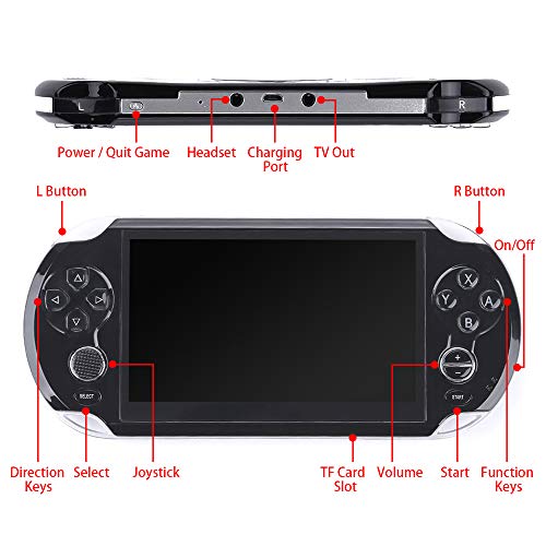DREAMHAX Portable Video Games with 5 Inch Screen Free 10000 Games, Handheld Game Console with 8GB + 32GB Storage, Classic Arcade Retro Games Player Gameboy, Birthday Gifts Presents for Kids Children - Thumbnail 5