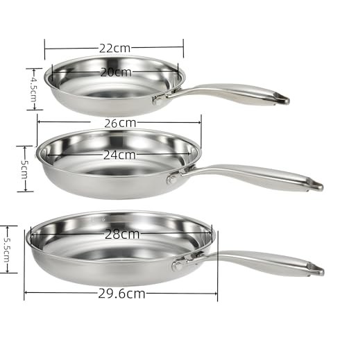 SanheKit - Set of 3 Stainless Steel Frying Pans Professional 3-Layer Pan Set, 20-25-30cm, Mirror Polished, Induction, Kitchen Pans, Frying Pans, Dishwasher Safe