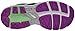 ASICS Womens GT-1000 5 Running Shoe, Black/Green/Orchid, 7 B(M) US