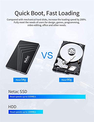 Netac 500GB 2.5 Inch SATA III 6Gb/s Internal SSD, 3D NAND Internal Solid State Drive, Read Speeds up to 530MB/s