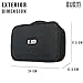 Travel Organizer Carrying Bag - BUBM Portable Electronics Organizer Storage Bag for...