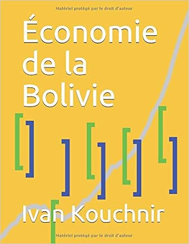 Économie de la Bolivie