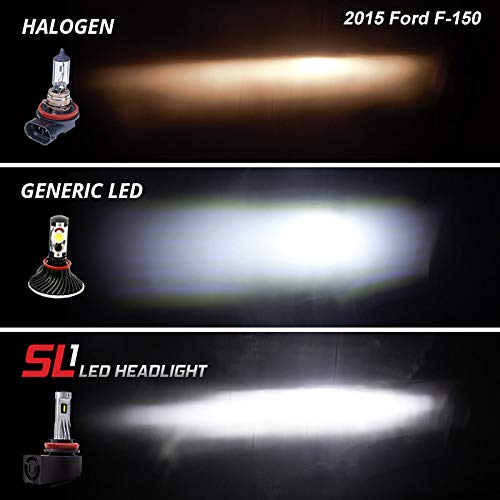 9005 SL1 Cool White LED Headlight Bulbs (pair)