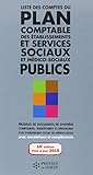 LISTE DES COMPTES DU PLAN COMPTABLE DES ETABLISSEMENTS ET SERVICES SOCIAUX ET ME by 