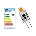Albrillo G4 LED Bulb (2.5)
