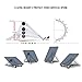Laptop Stand Adjustable Portable Tablet Holder,Cooling Portable Ventilated Stand,Multifunction Folding Bracket,Ergonomic Desktop Stand Fits Notebooks from 10″-17″ and All Tabletsthumb 3