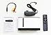 Projector Mini LED Video Projector Home Theater Supporting 1080P Compatible with HDMI/USB/TF Card/VGA/AV and Smartphone (E200-Basic)thumb 4