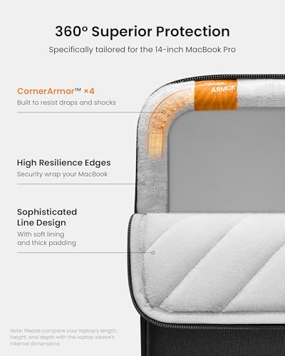 tomtoc 360° Protective Laptop Sleeve for 14-inch New MacBook Pro M5 Pro/Max (2026) A3426 A3427 A3434 M4/M3/M2/M1 A3112 A3401 A3185, Water-Resistant Laptop Case Fits Dell XPS 14 & 13.8" Surface Laptop
