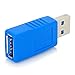 Conwork 2-Pack High-Speed USB 3.0 Male to Female Coupler Type A Extender Connection Adapter