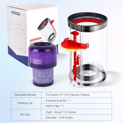 LBOYLOVE® Canister Replacement Kit for Dyson V11 V15 SV14 SV15 SV22 Vacuum Cleaner, Dust Bin and Filter Replacement for Dyson Vacuum Cleaner, Compare to Part no. 970050-01 and Part no. 965443-01