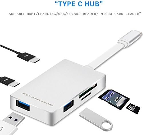 USB C Hub - Type-C Hub+ Adapter for MacBook and Apple MacBook Pro 2016/2017,4k HDMI,Pass-Through Charging, SD + Micro Card Reader and 2 USB 3.0 Ports by Cranach (sliver-with line)