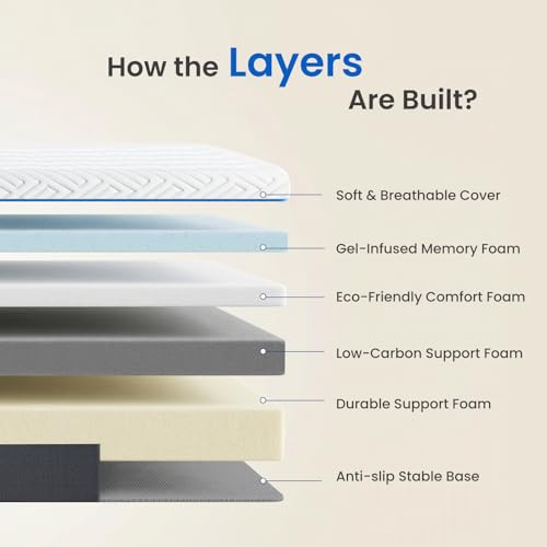 Belbbos Single Memory Foam Mattress 90x190x20cm — Medium Firm Orthopedic Support with Breathable＆Removable Cover,Cooling Gel Foam for Pressure Relief＆Back Pain— CertiPUR-US Certified