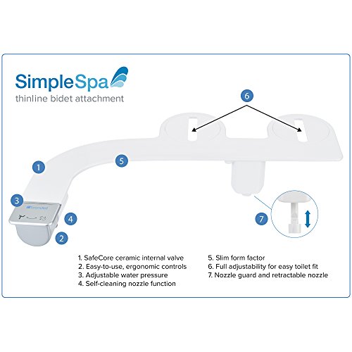 2 Brondell+Bidet+SimpleSpa+Non+Electric+Attachment