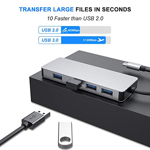 USB C Hub, 4 USB Ports MacBook Pro Accessories, Type C to USB 3.0 Hub