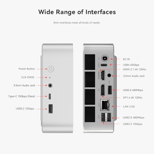 Beelink SER8 Gaming Mini PC, Ryzen 7 8745HS, 32GB DDR5, NVMe SSD 1TB, Mini Desktop Computer Supporting Three 4K Displays, Professional Mini Computer for Office, 2.5G LAN, Wi FI 6