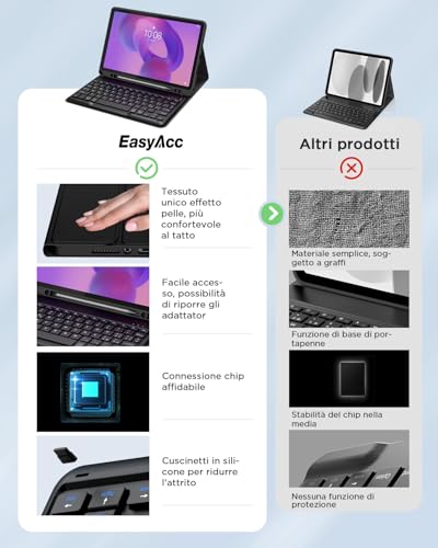EasyAcc Keyboard Cover Compatible with Lenovo Idea Tab 11 Inch Tablet 2025 (TB-336ZU/TB-336FU) with Protective Film, Removable Keyboard Case with Black Pen Holder