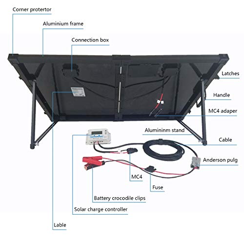 ACOPOWER 12V Portable 100 Watts Solar Panel Kit Suitcase with LCD Charge Controller (100W w/LCD Controller)