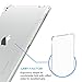 LUVVITT CLEAR GRIP Flexible Soft Transparent TPU Shockproof Rubber Back Cover for iPad Pro 9.7 inch - Clear