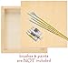 Daveliou 12”x12” Wood Canvas Boards for Painting, Arts, Crafts, Wood Burning, Shadowbox, Oils, Acrylics, and More (4 Pack)