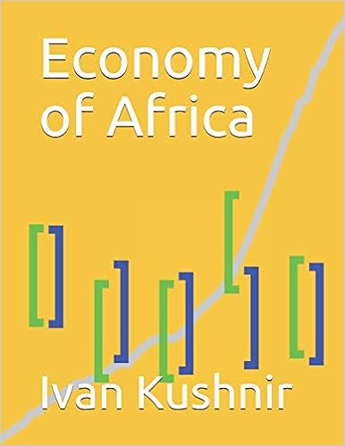 Economy of Africa