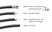 THE CIMPLE CO - RG6 Coaxial Connectors, 4 PCS, Coax Cable, Screw-On Connector, Twist-On F-Type, No Tool Required, for Easy Installation