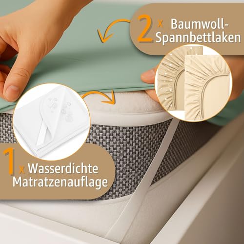 Pram Fitted Sheets Set of 3: 35 x 75 cm - 2 Sheets + 1 Waterproof Mattress Protector - Accessories for Cot Co-Sleeping Pram 35 x 75