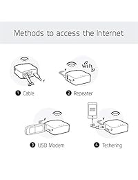 Gl. Inet gl-mt300 N-v2 Mini Travel Router, repetidor WiFi Converter, OpenWrt preinstalado, Puente, 300 Mbps High Performance, openvpn cliente, Tor COMPATIBLES