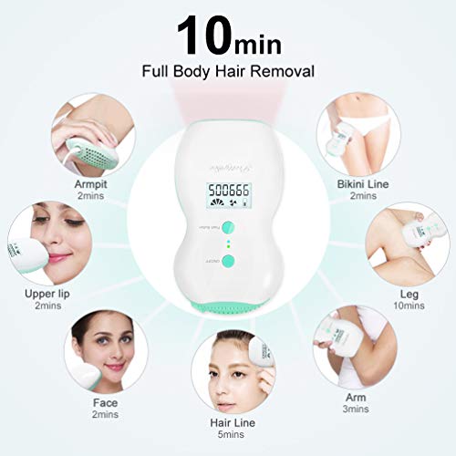 Hair Removal for Women, IPL Hair Remover 500000 Flashes System Professional Permanent Painless Device- Face, Legs, Bikini & Underarm Home Use for Women Men