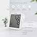 Blood Pressure Monitor, HOMIEE 5.5