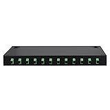 Duogalia SC-APC 12 Simplex 12 Port Rack Mount