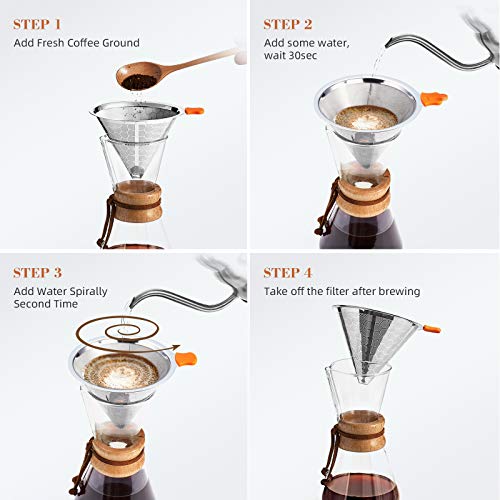 EPRANCE Pour Over Coffee Dripper, Stainless Steel Coffee Filter