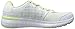 Under Armour Women's Micro G Fuel RN