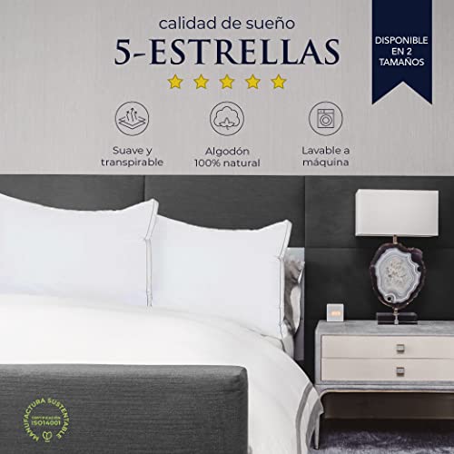Landmark Collection Almohadas King Size Hotel de Lujo - Diseño 3D Ergonómico Paquete de 2 | Soporte Ergonómico Suave y Envolvente | 100% Algodón | Down Alternative Hipoalergénico | Oeko-Tex