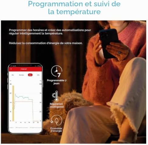 -Thermostat Pack Duo têtes pour radiateur + capteur Portable, Valve thermostatique, contrôle app et Voix,Modes Manuel/Automatique, détection de fenêtres. Nécessite HUB/Bridge ZigBee 3.0