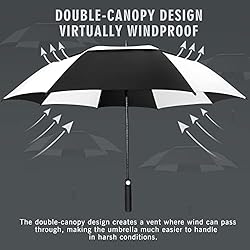 ZOMAKE Large Golf Umbrella 62 Inch - Double Canopy