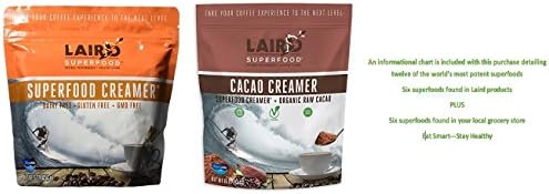Laird Superfood Creamer Variety Pack, Original Non-Dairy Creamer Plus Cacao Creamer 16 ounces each Plus Superfood Information Sheet