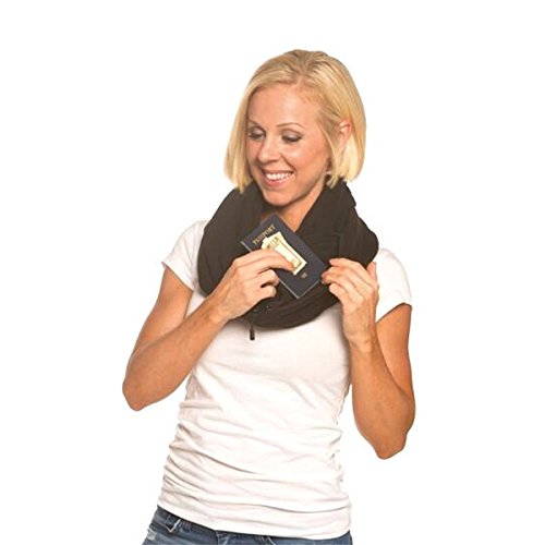 cool weird random gifts on amazon related to Clothing, Shoes & Jewelry most trending items that are Coin Purses & Pouches