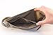 Money Belt for Travel/Hidden Waist Wallet for Men and Women - RFID Blocking