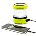 Hybridlight Solar Rechargeable Lantern/Cell Phone Charger. 150 Lm. Built In Solar Panel, Hi-Vis Yellow
