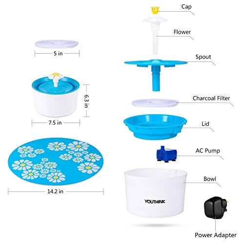 YOUTHINK Fuente de Agua para Gato/Perros, Dispensador Mascotas, Bebedero Automático Silencio 1.6 L Circulante SIN BPA con 3 Filtros, 2 Flores y 1 Tapete de Silicona1.6l Fuente - Imagen 3