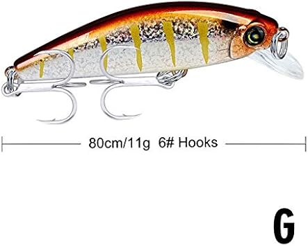 Amazon Helufsww 人工餌8cm 11g釣りルアー小魚振動ライトハードベイトクランクベイトスイムベイトフィッシングタックルルアー冬g Helufsww ルアー
