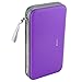 Wismart 72 Capacity Heavy Duty CD DVD Blu-ray Media Case Storage Holder Organizer Wallet (Purple)