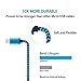 StyleTech Inc. Aluminum Nylon Braided Series 6 Feet Micro-USB Syncing/Charging Data Cable for Android, Samsung, HTC, Windows, Motorola, Tablets, etc. (3.) Blue - White - Pink