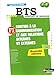 Soutien à la communication et aux relations internes et externes F1 BTS assistant de manager 1re & by