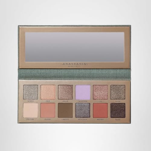 Anastasia Beverly Hills - Nouveau Palette