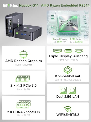 GMKtec G11 Mini PC AMD Ryzen Embedded R2514, 3 Year Support 4C/8T up to 3.7GHz (Beats 3500/N95/N150) 16G DDR4 512G PCIe 3.0 SSD, Dual 2.5G LAN/WiFi 6E/Triple 4K Display for Office/NAS/Soft Router