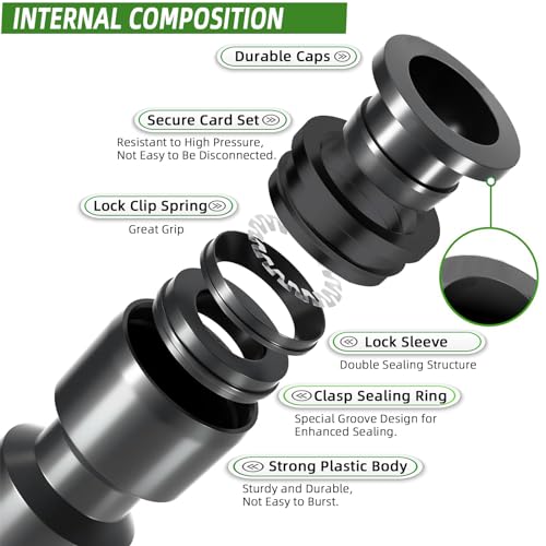 30PCS Push-to-Fit Drip Irrigation Emitters for 1/4 inch Irrigation Tubing, Adjustable 360 photo 10
