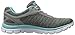 Skechers Kids Skech Appeal Eye Catcher Sneaker (Little Kid/Big Kid), Gray/Aqua, 12.5 M US Little Kid